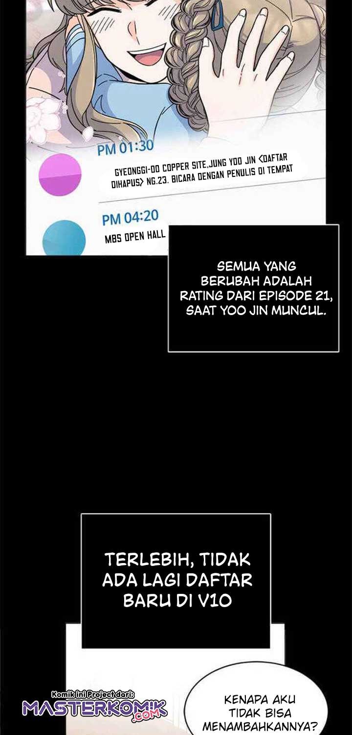 1st Year Max Level Manager Chapter 11 Gambar 6