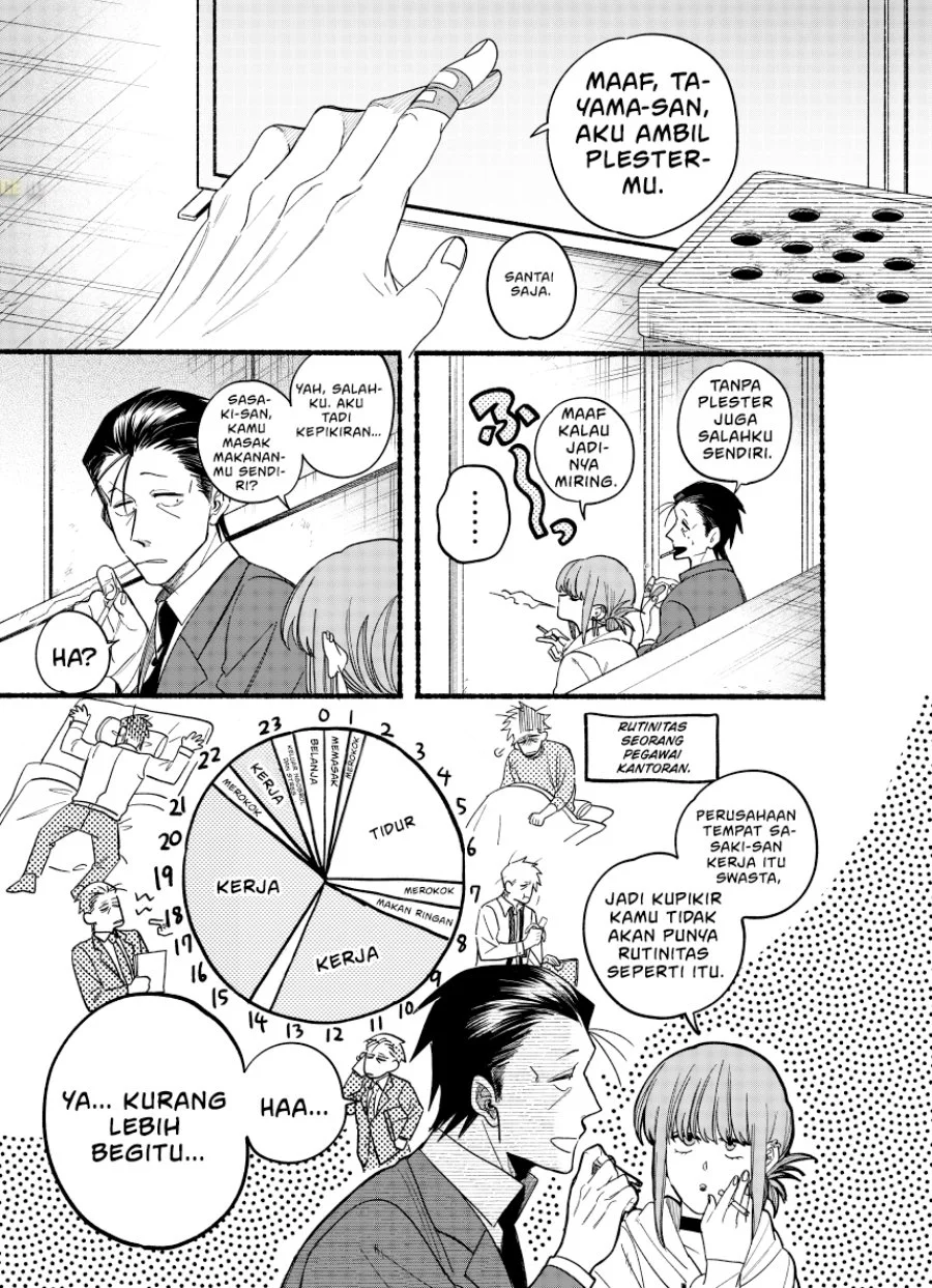 Manga A Story About Smoking at the Back of the Supermarket Chapter 35.5 gambar 2