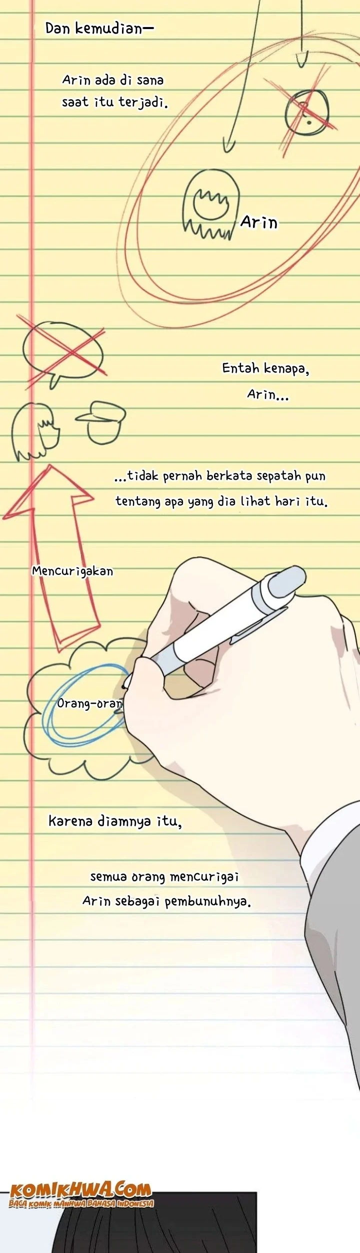 Aching Chapter 3 Gambar 6