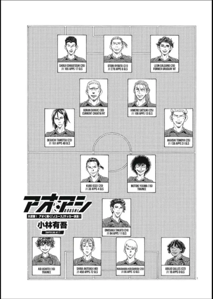Manga Ao Ashi Chapter 288 gambar 2