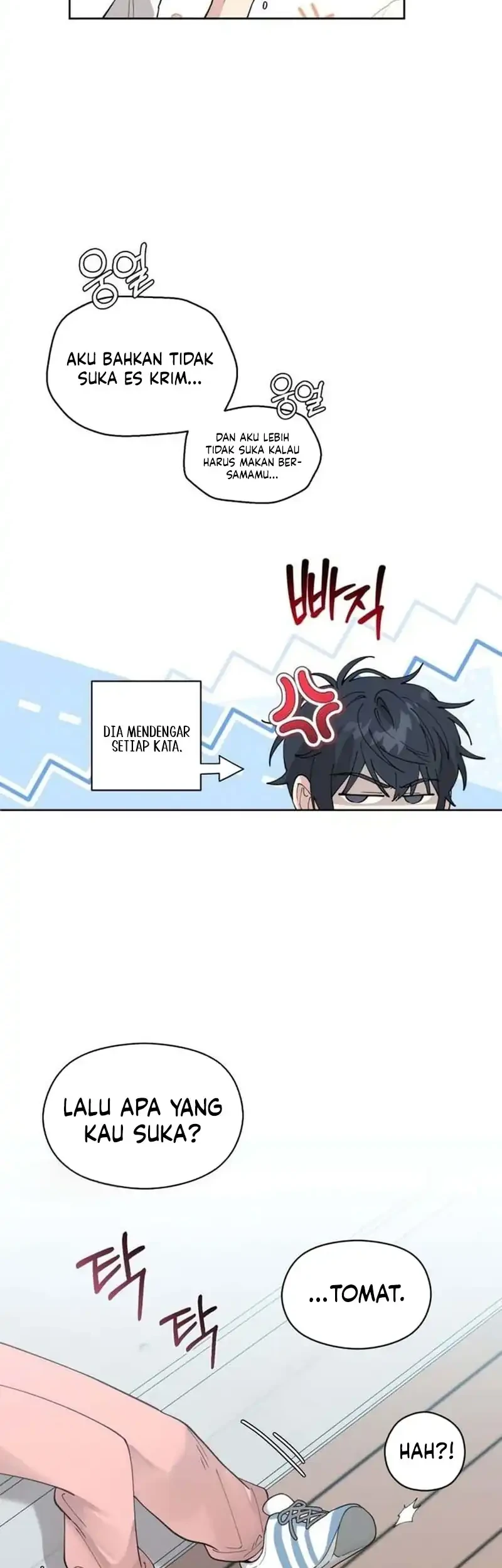 Chapter 4 - halaman 5