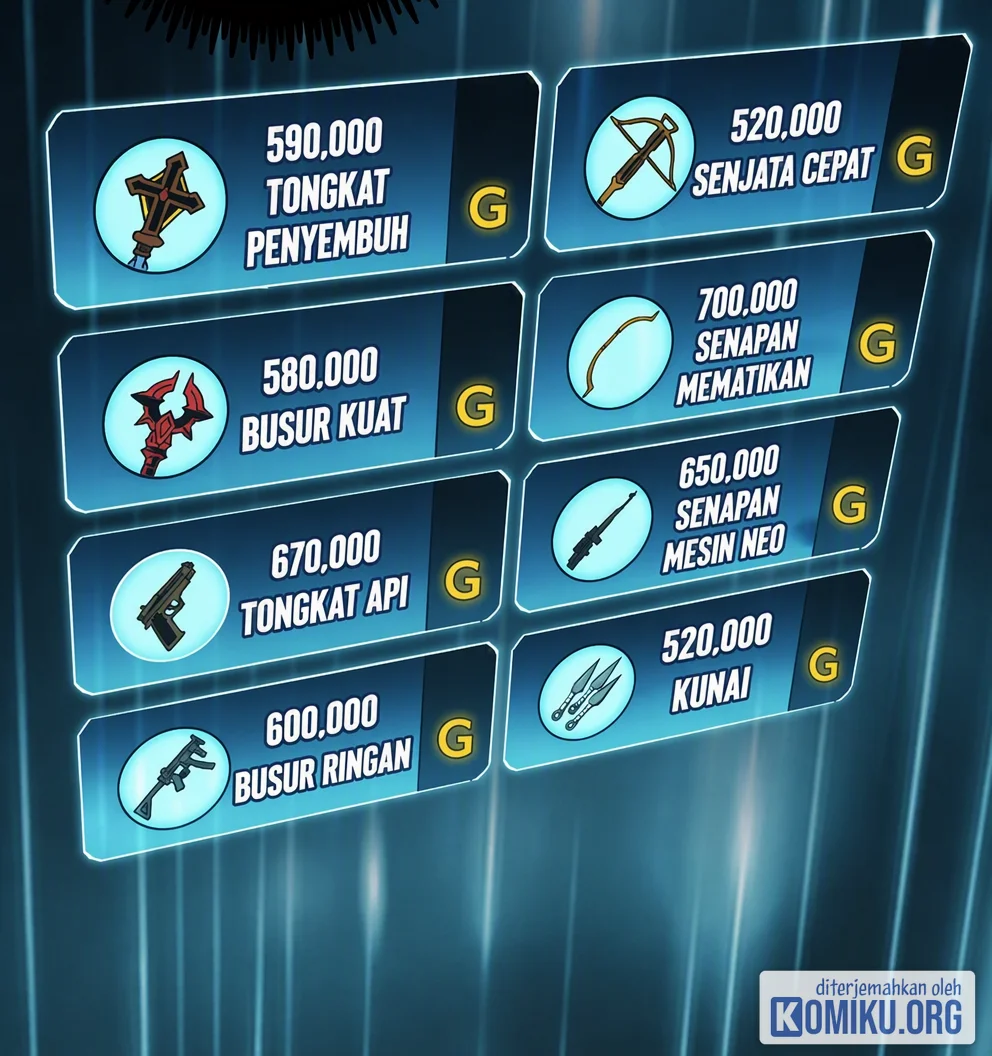 Global Player: I Can Choose My Own Dungeon Rewards Chapter 2 Gambar 7