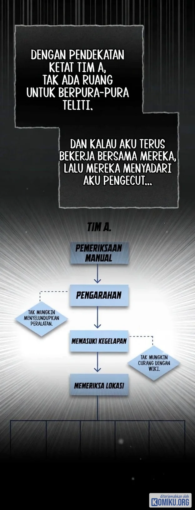Got Dropped Into A Ghost Story, Still Gotta Work Chapter 39 Gambar 10