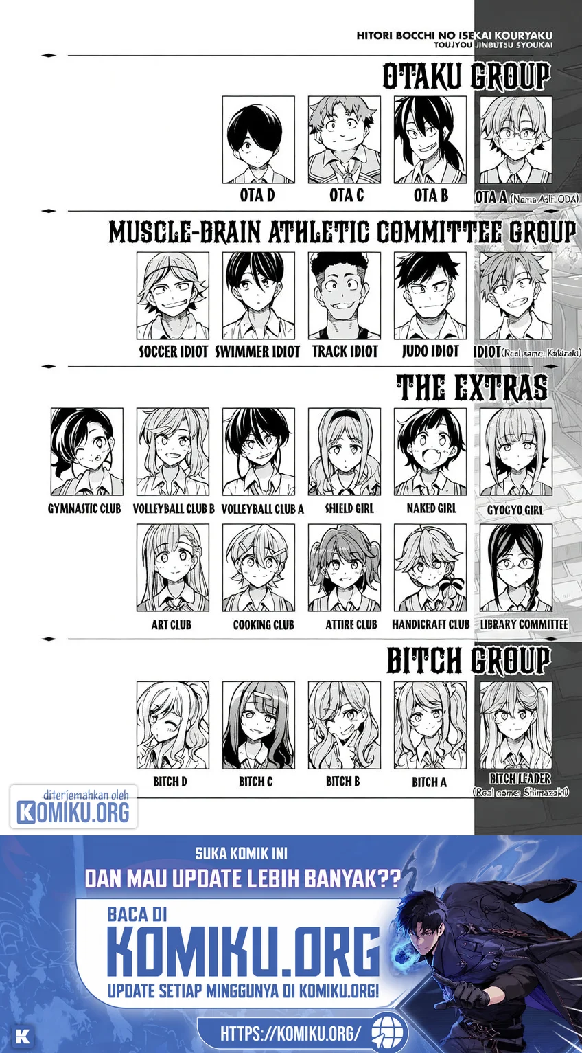 Manga Hitoribocchi no Isekai Kouryaku Chapter 327 gambar 2