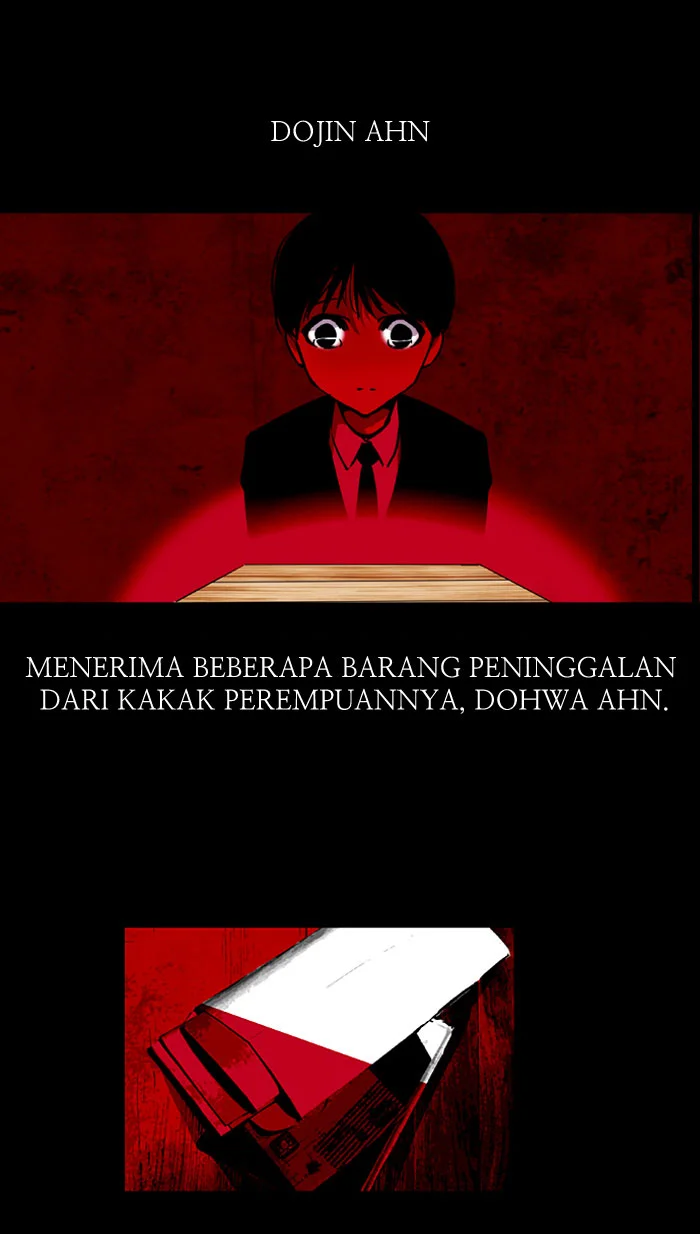 Nano List Chapter 1 Gambar 9