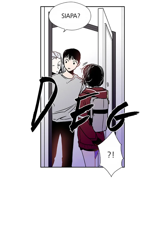 Nano List Chapter 2 Gambar 8