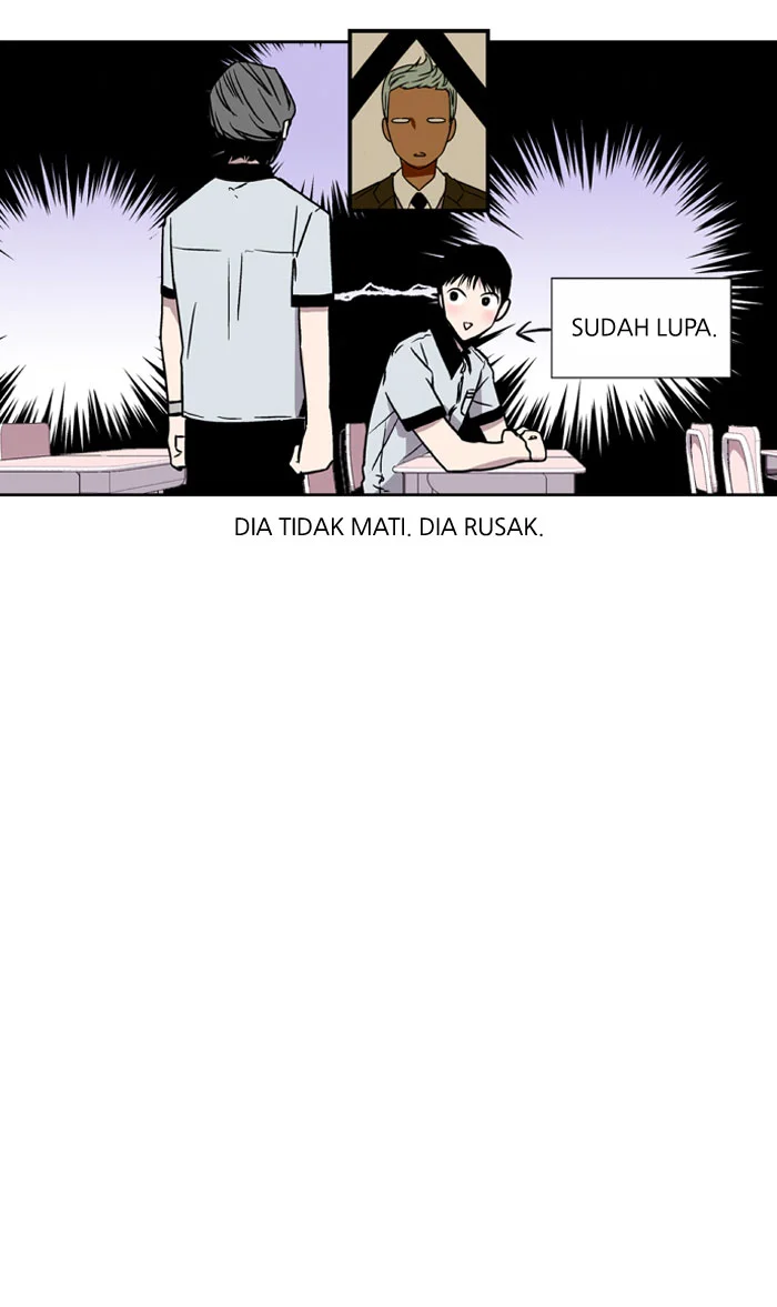 Nano List Chapter 6 Gambar 5