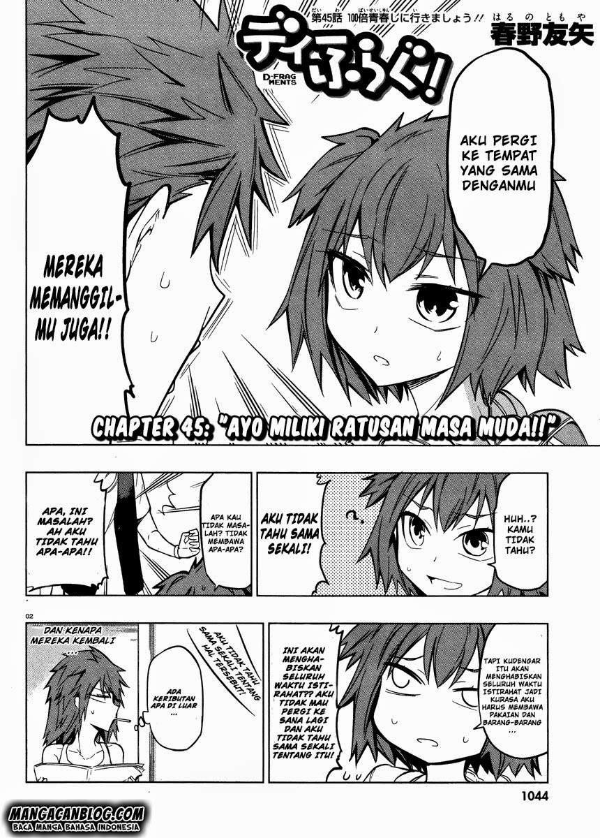 Halaman 2