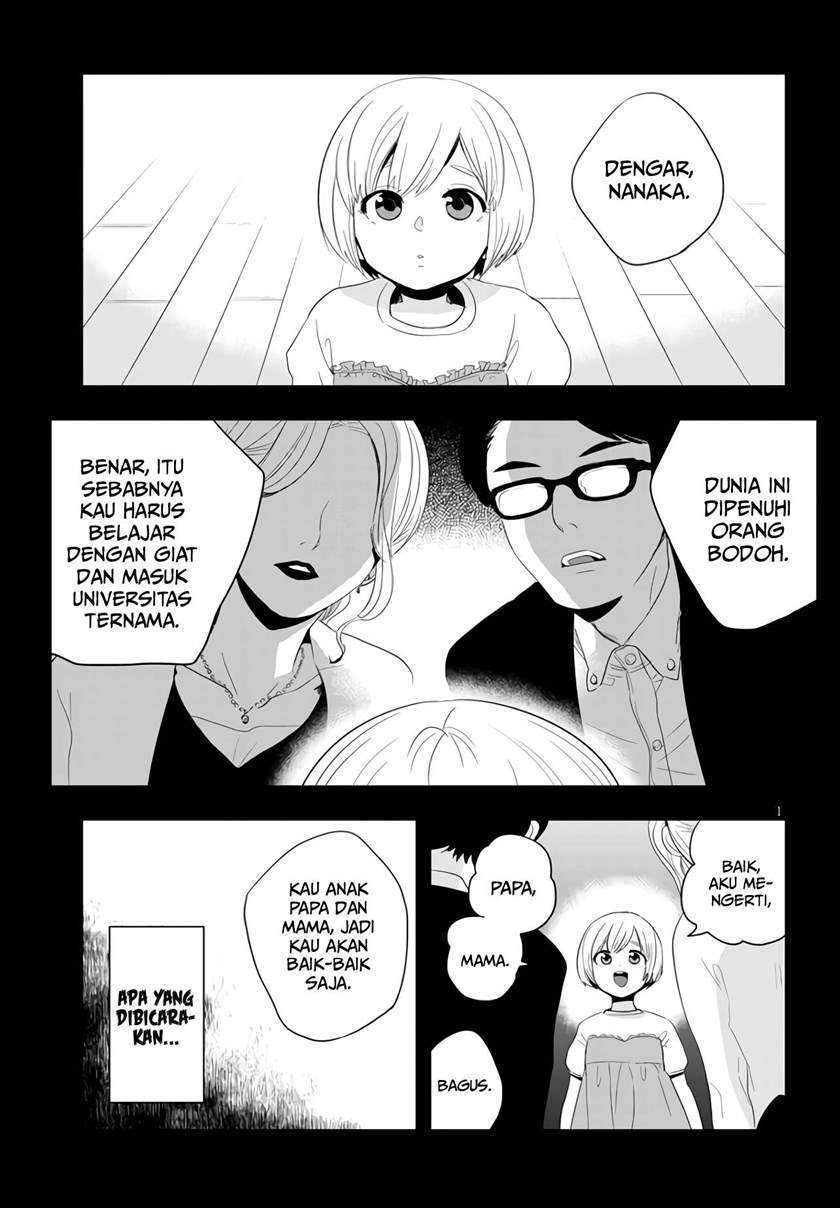 At That Time, The Battle Began Chapter 3 halaman 2