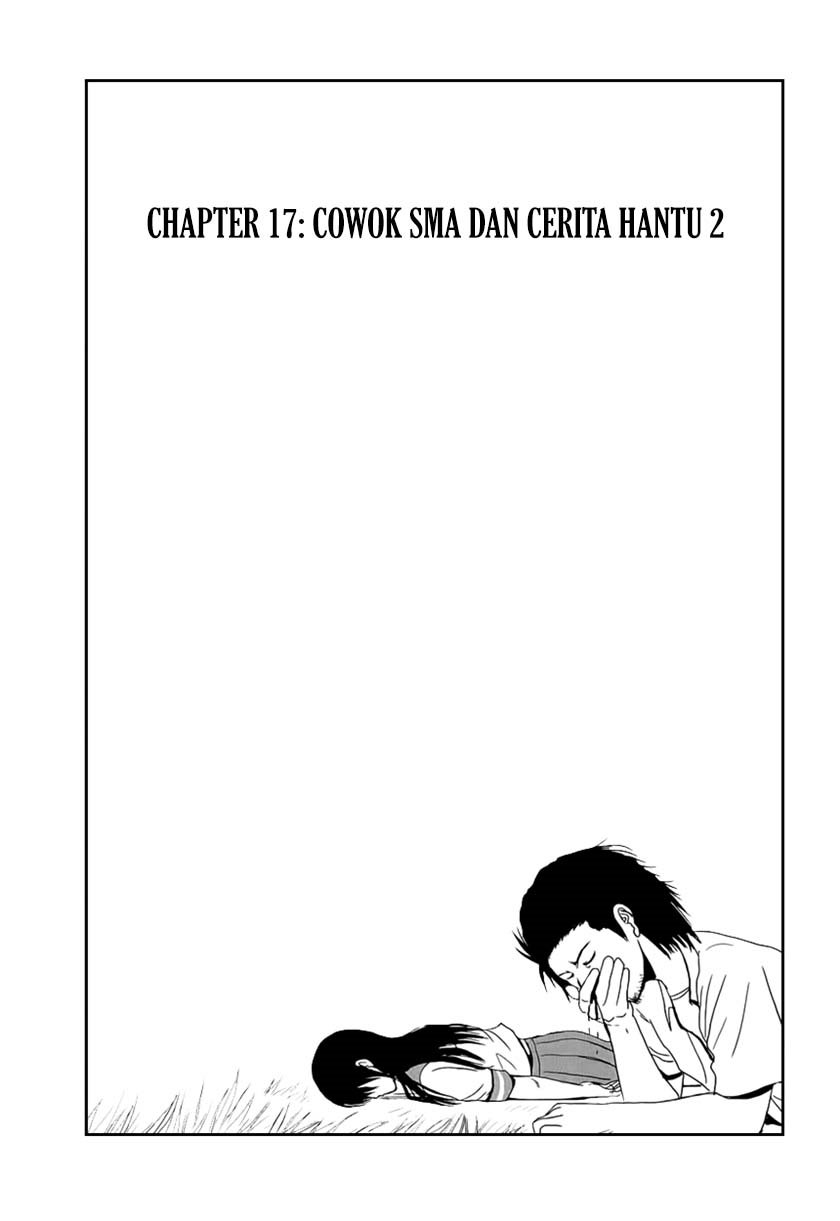 Halaman 2