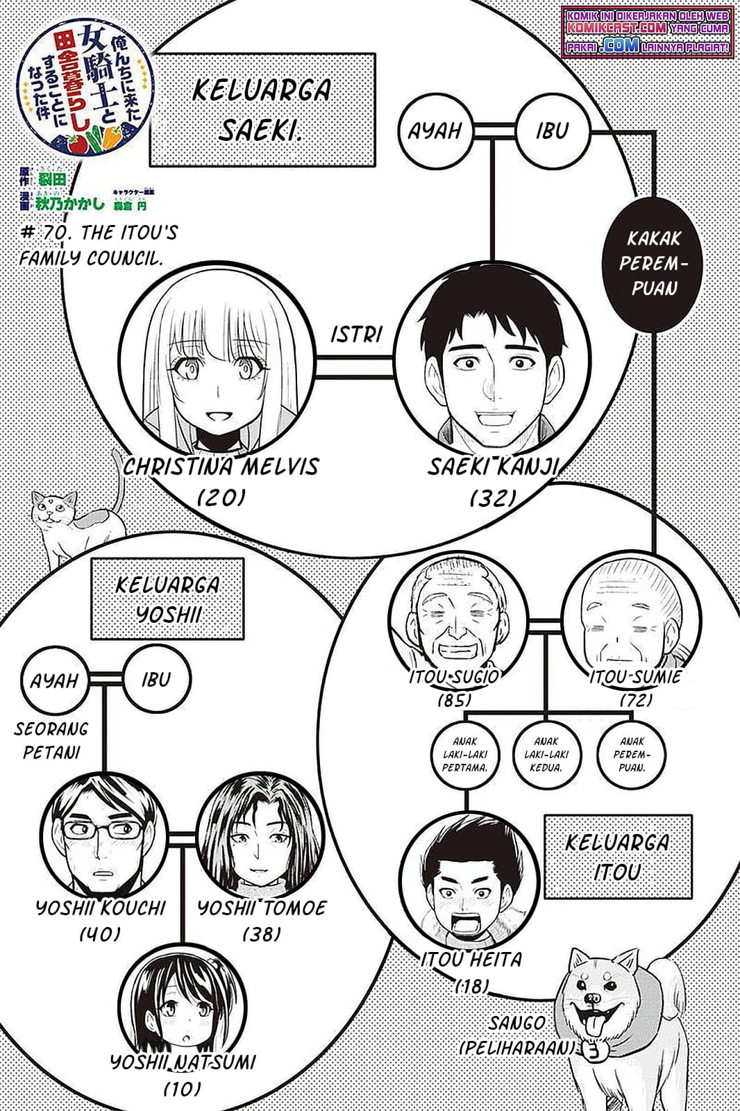 Manga Orenchi ni Kita Onna Kishi to: Inakagurashi suru Koto ni Natta Ken Chapter 70 gambar 2