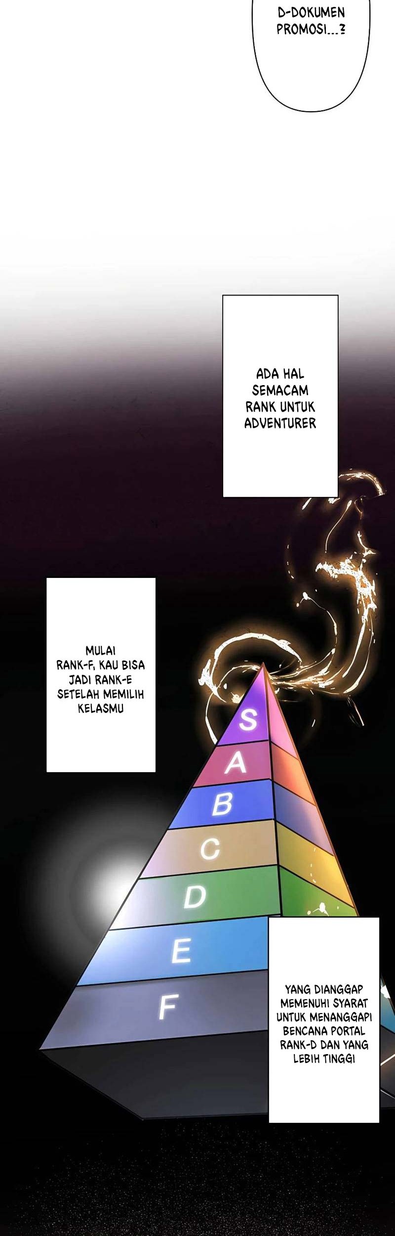 Reborn Ranker – Gravity User Chapter 8 halaman 5