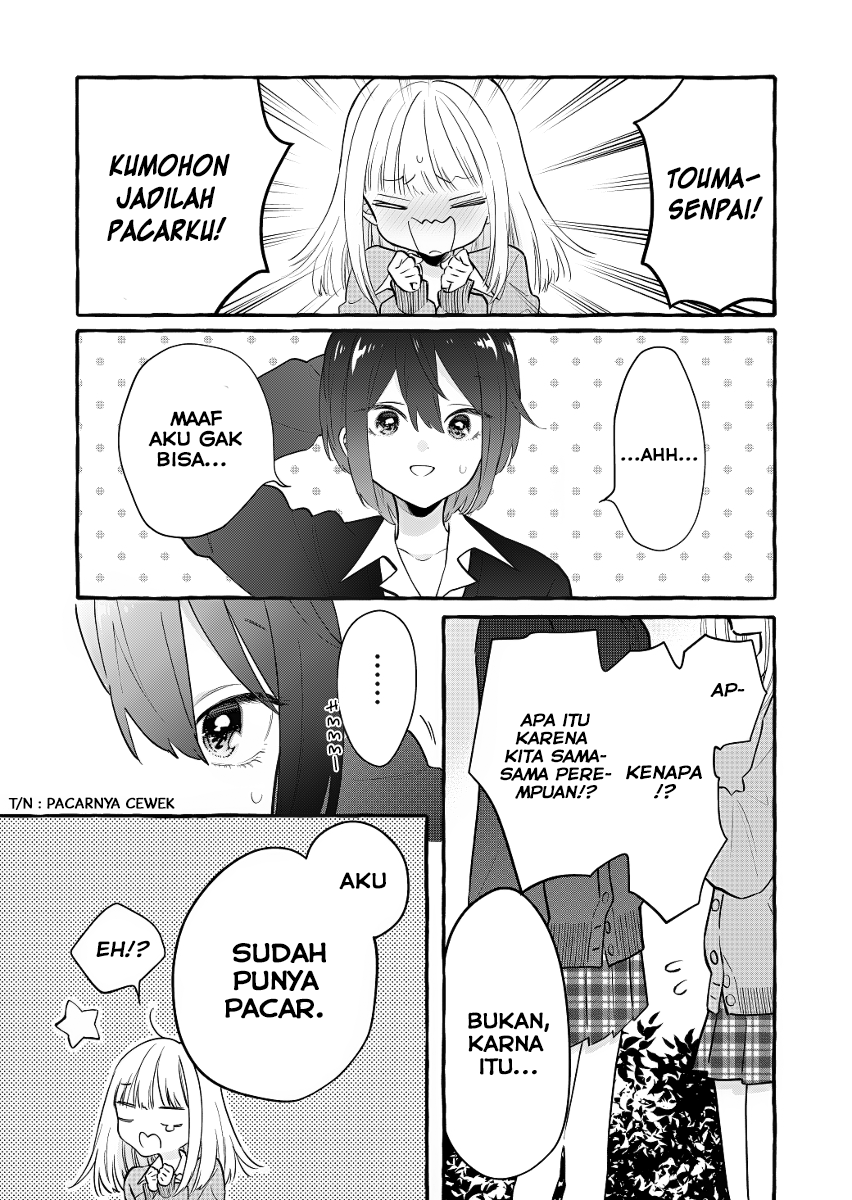 Halaman 2