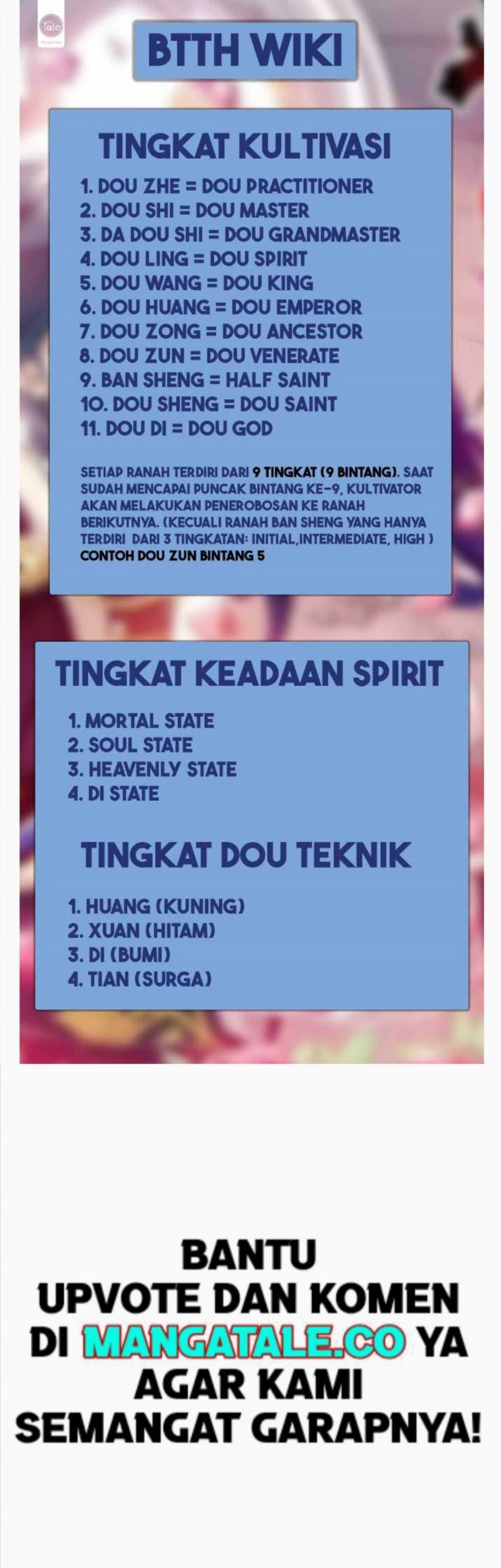 Manhua Battle Through the Heavens Chapter 415 gambar 2