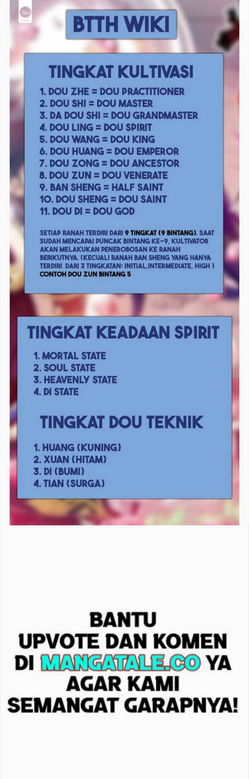 Battle Through the Heavens Chapter 417 halaman 2