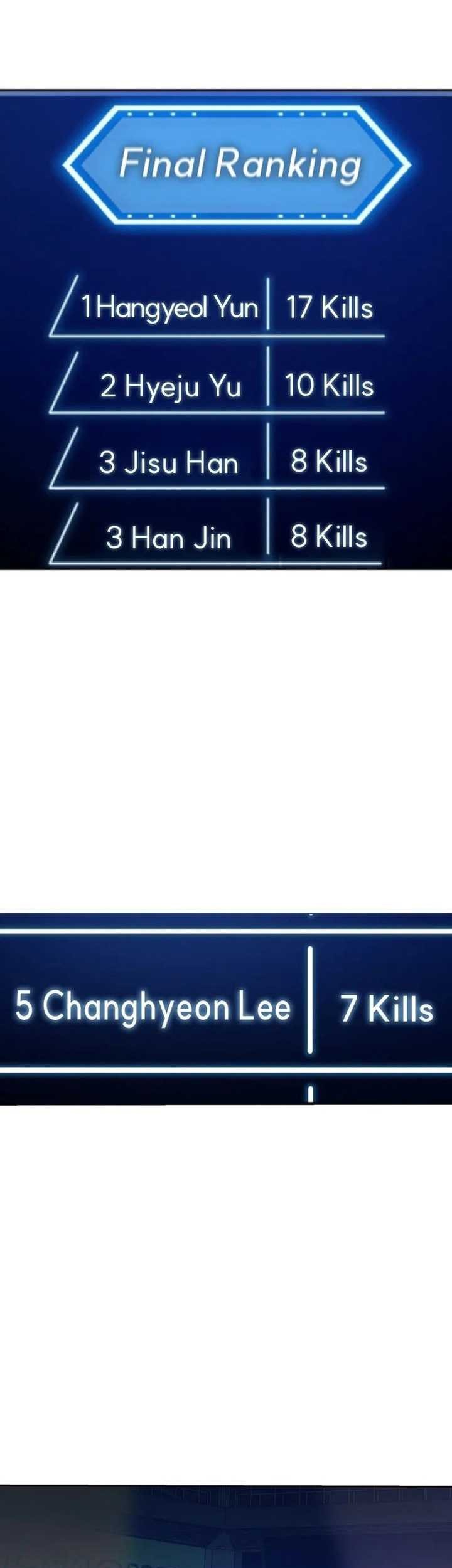Return of the Genius Player Chapter 9 halaman 6