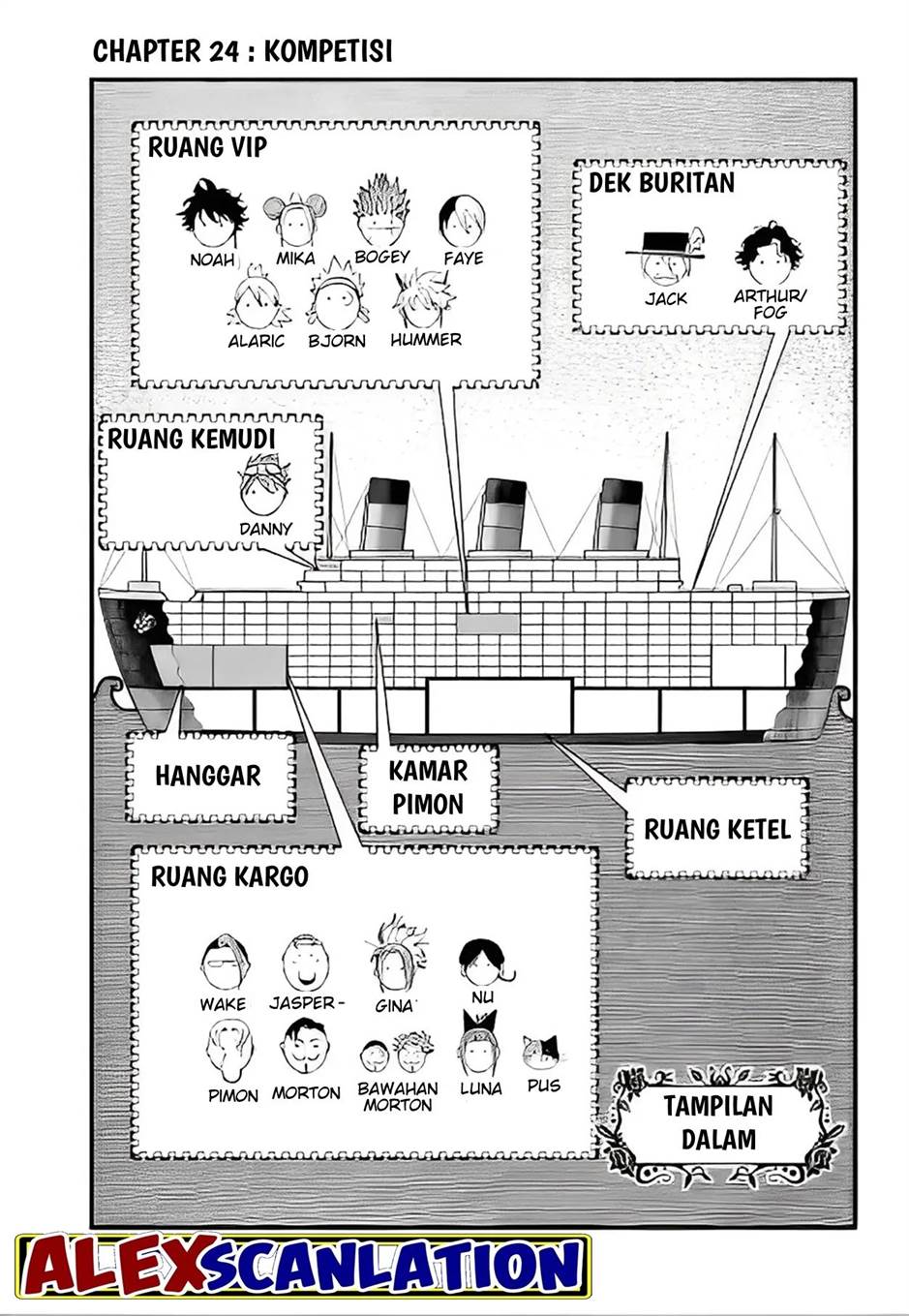 Halaman 3