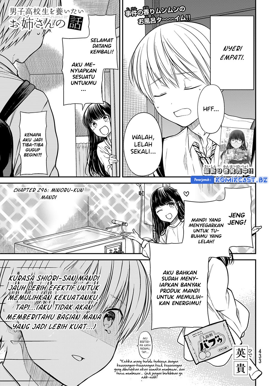Halaman 2