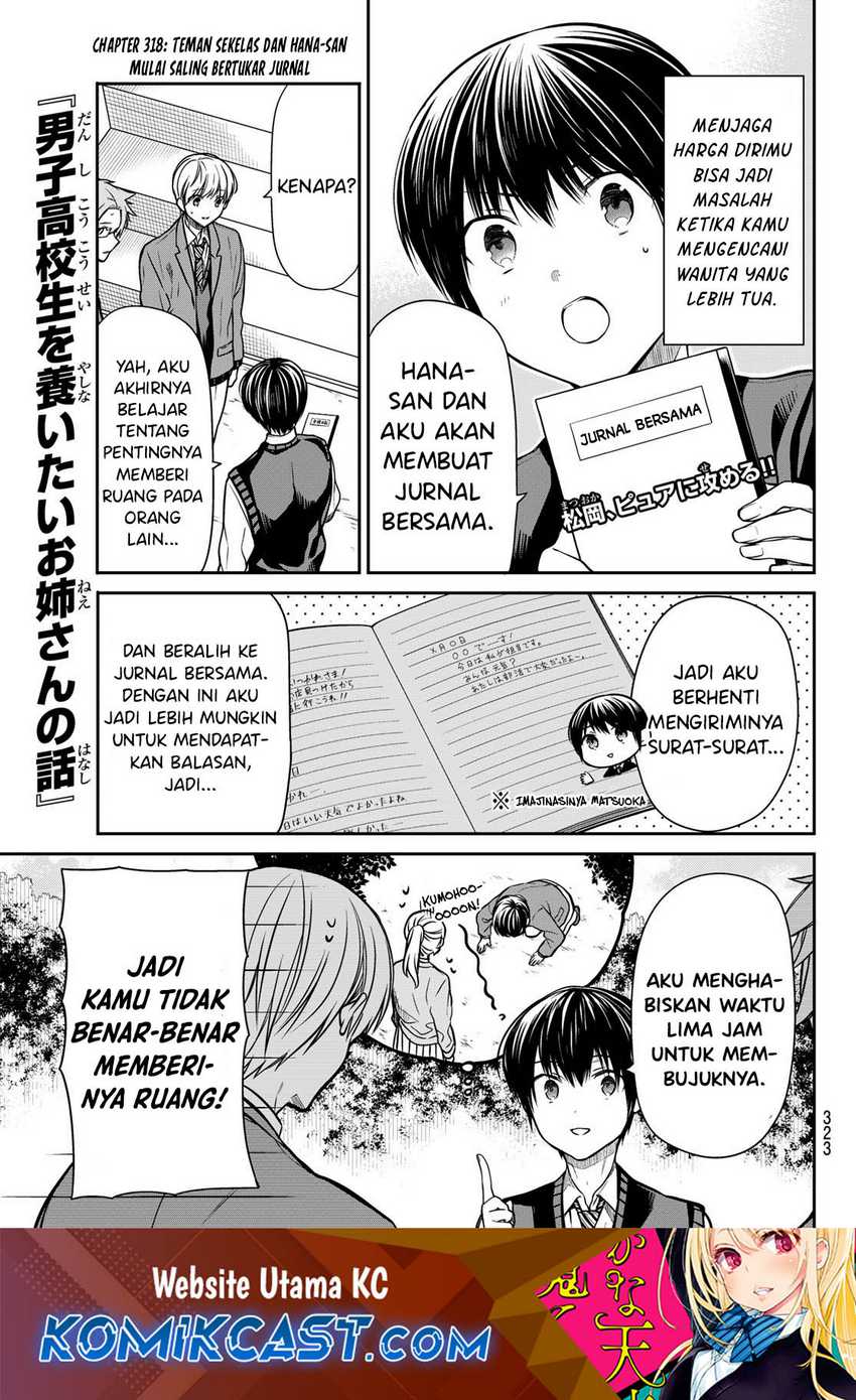 Halaman 2