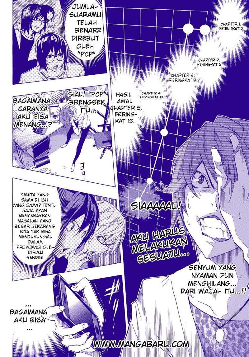 Halaman 2