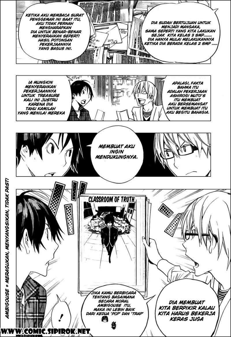 Halaman 2
