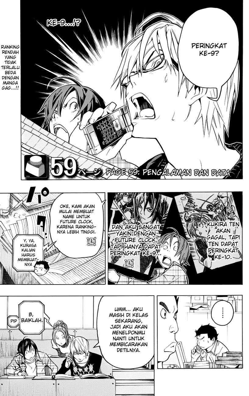 Halaman 2
