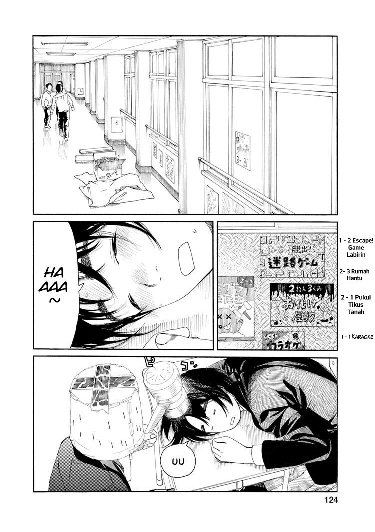 Manga Fujiyama-san wa Shishunki Chapter 33 gambar 2