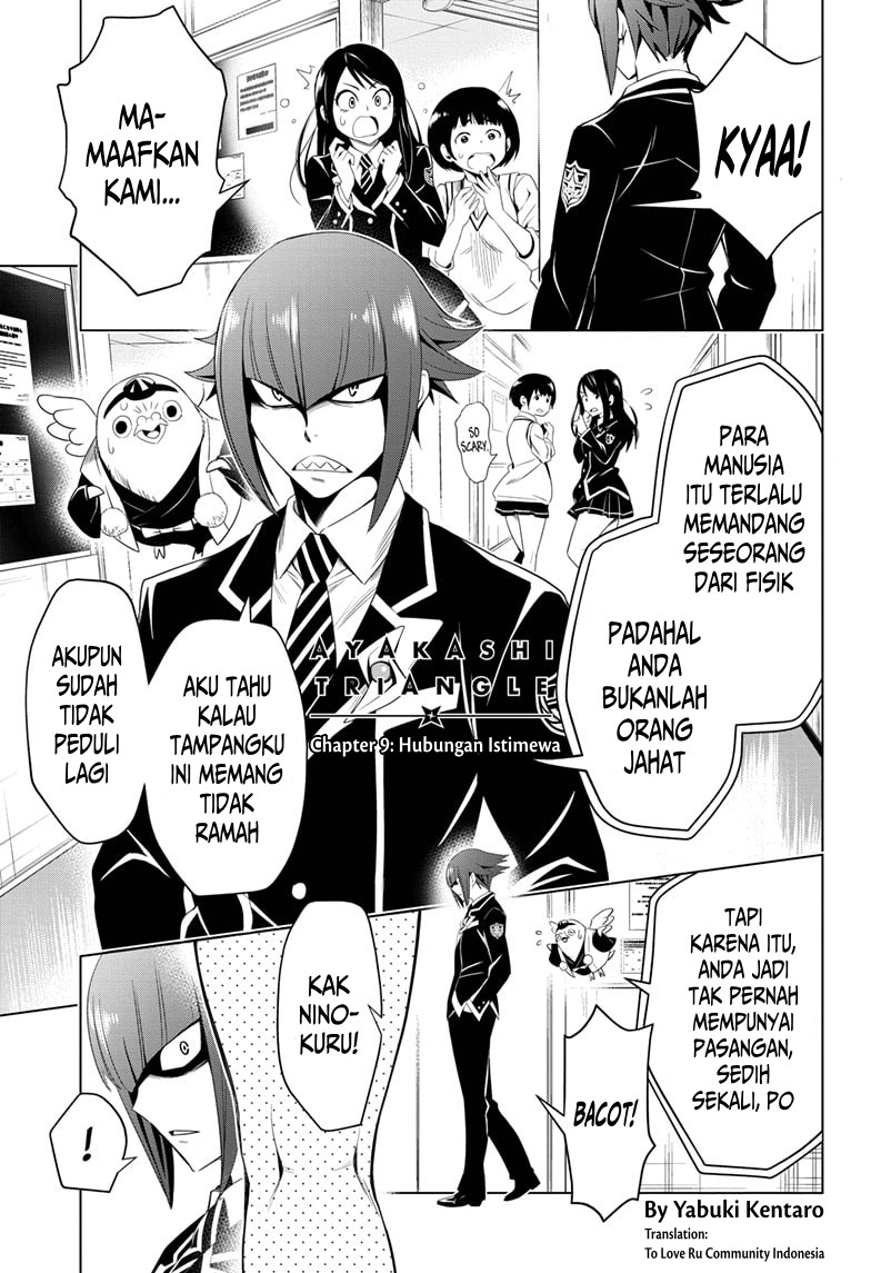 Halaman 2