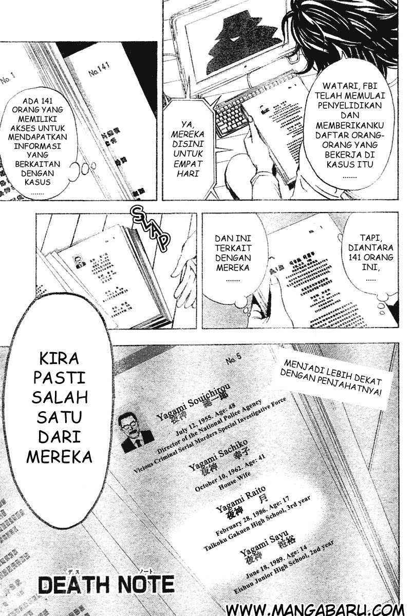 Halaman 2