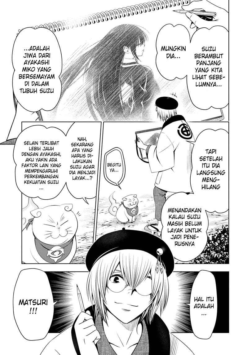 Halaman 2