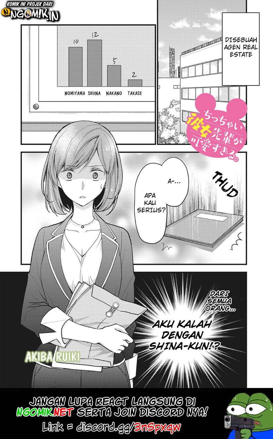 Halaman 2