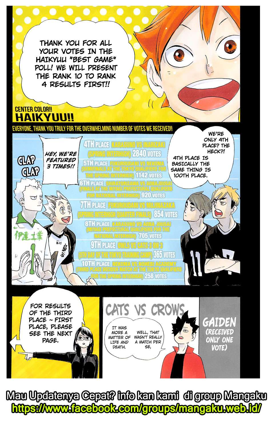 Manga Haikyuu!! Chapter 346 gambar 2