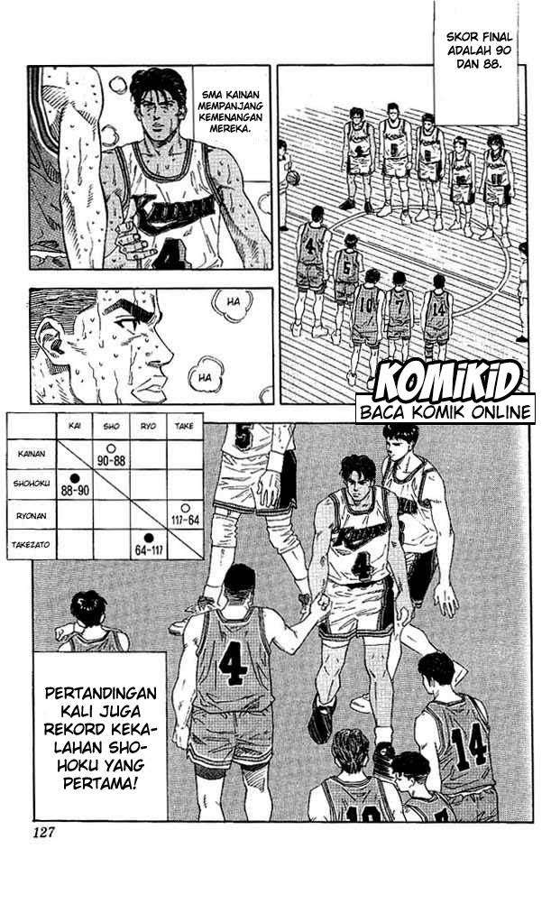 Manga Slam Dunk Chapter 132 gambar 2