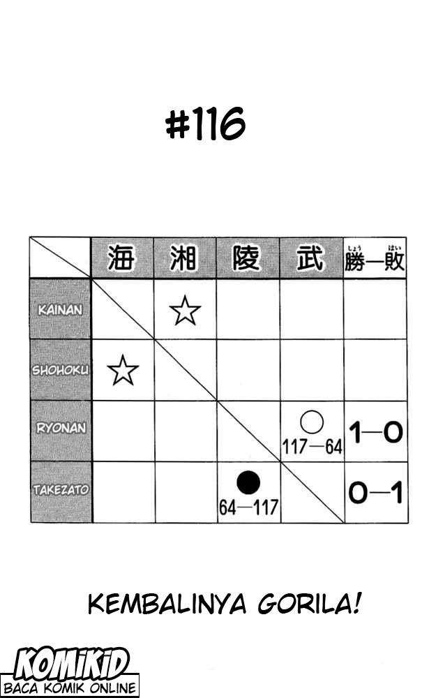 Manga Slam Dunk Chapter 116 gambar 2